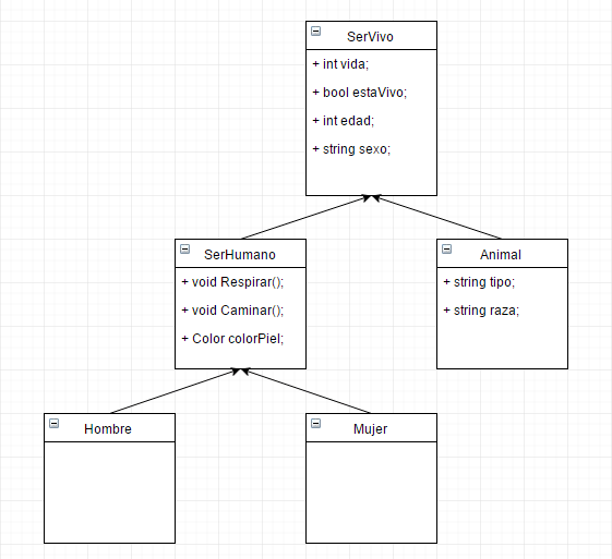 diagram-flow-classes